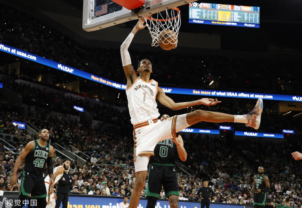 这些技术的 这些技术的